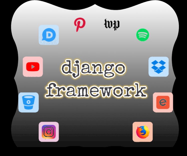 What can you do with Django?